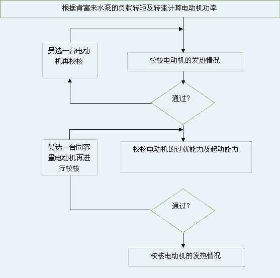 BBIN宝盈集团(中国)官方网站 图片